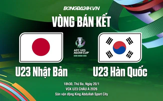 Ưu đãi và khuyến mãi banca28