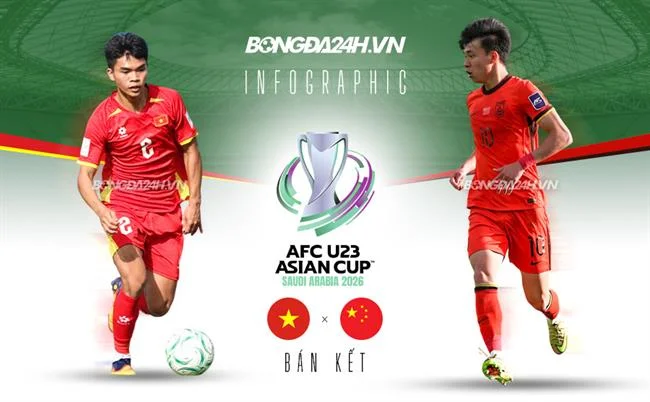 Biểu tượng trò chuyện trực tiếp