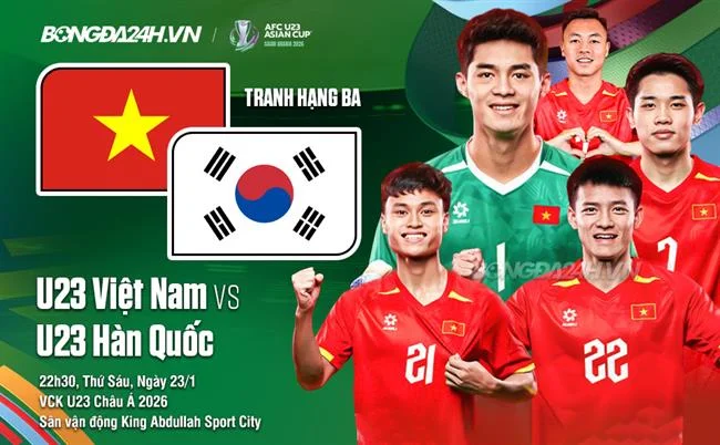 Hỗ trợ khách hàng 24/7 của banca28