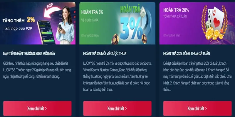 Hệ thống bảo mật của banca28